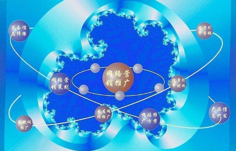 仪陇新媒体运营企业需要掌握的网络推广技巧有哪些
